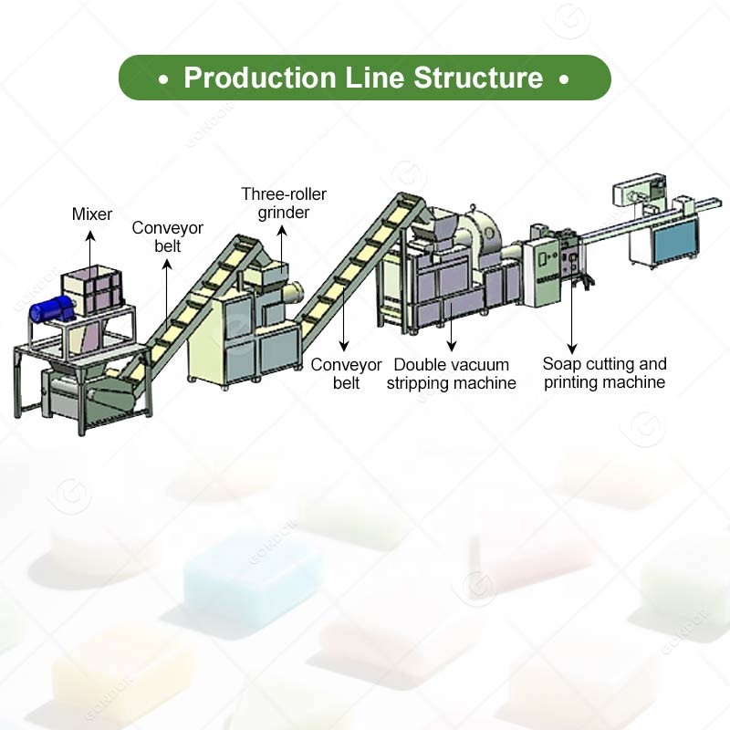 Long Bar Soap And Detergent Ma - Soap Making Process ulasan dan harga