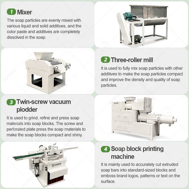 Long Bar Soap And Detergent Ma - Soap Making Process ulasan dan harga